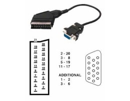 CABO SCART-VGA FEMEA 2,0 MT